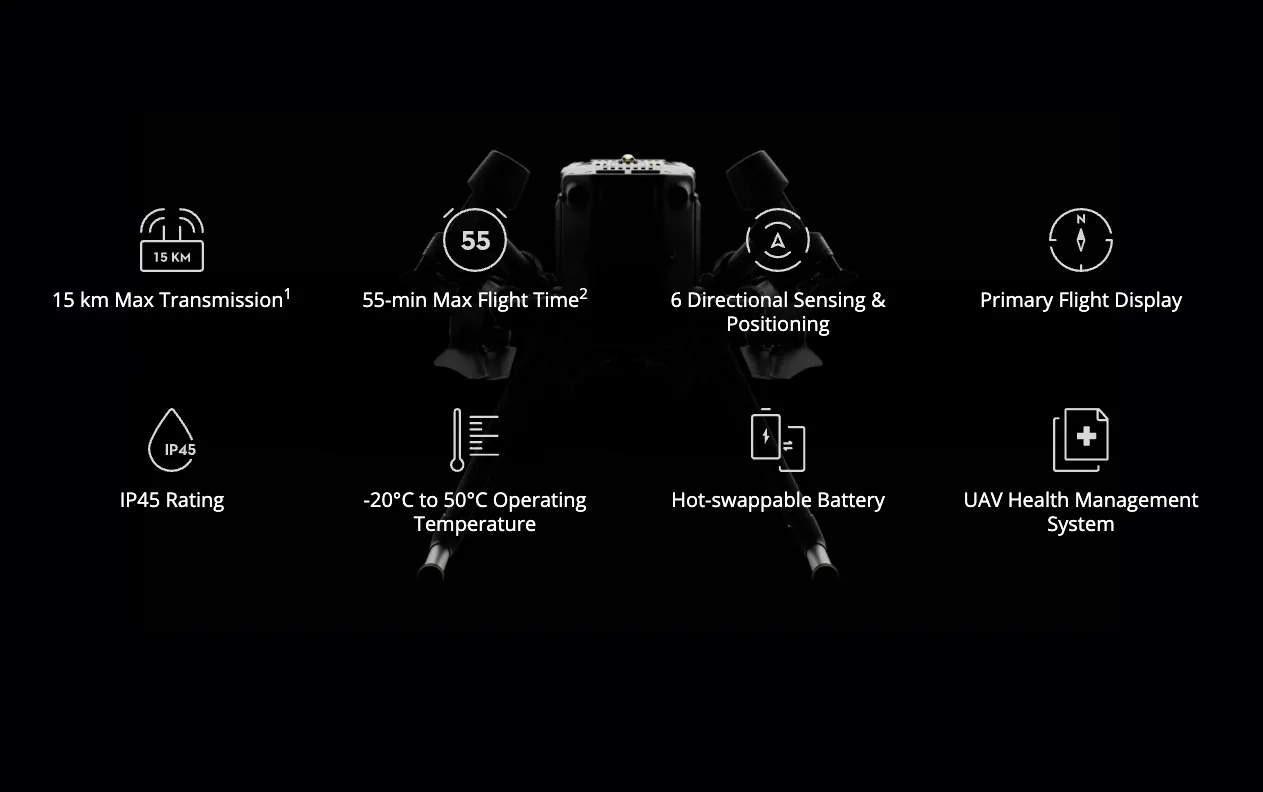 DJI Matrice 300 RTK Drone