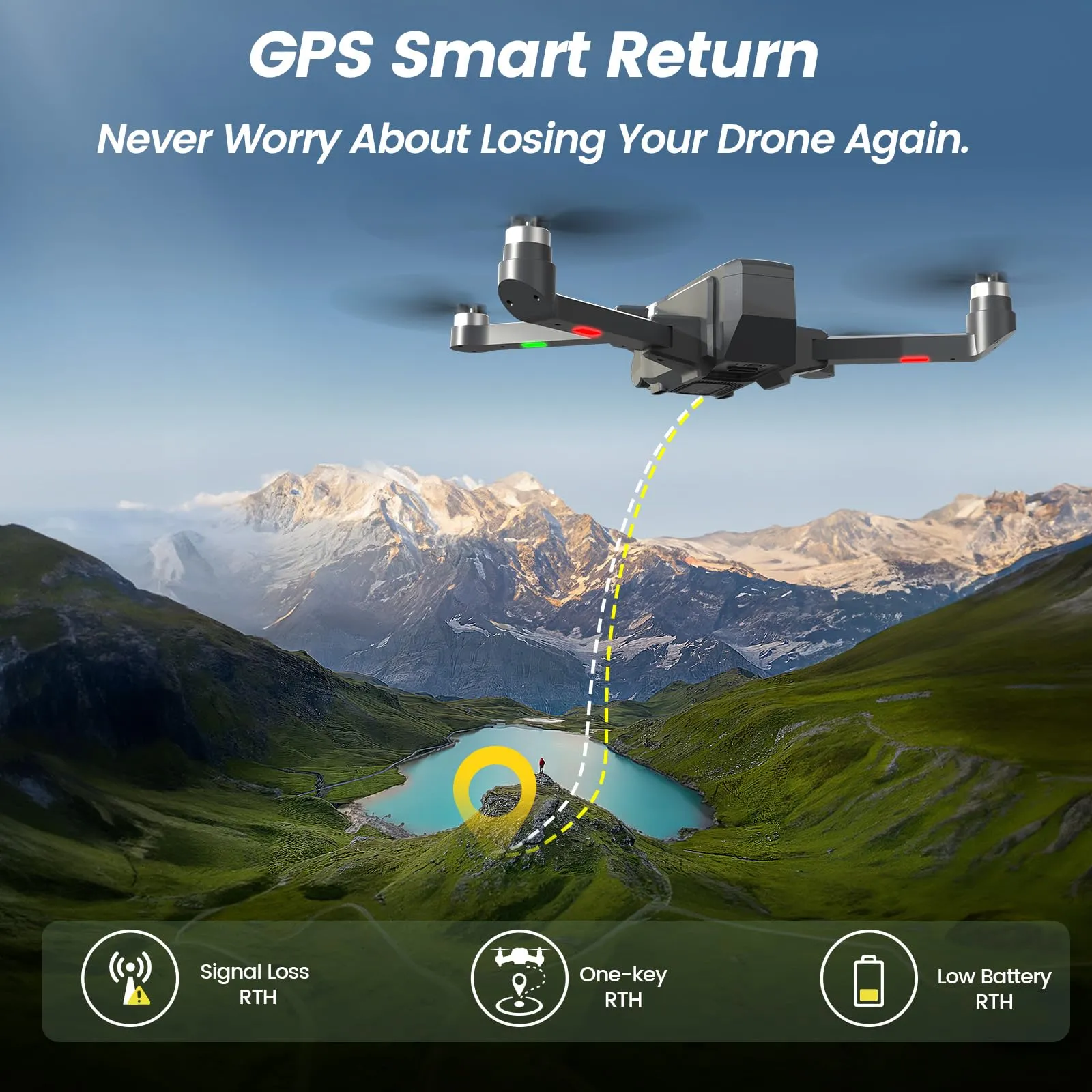 Drones with Camera for Adults 4K  RC Quadcopter, Return Home, Brushless Motor, 5G Transmission, 40 Mins Flight Time, 2 Batteries