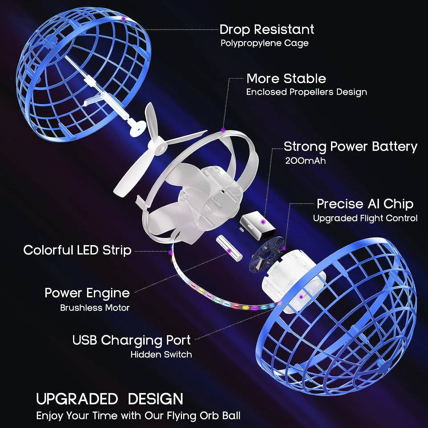Flying Orb Ball Toy