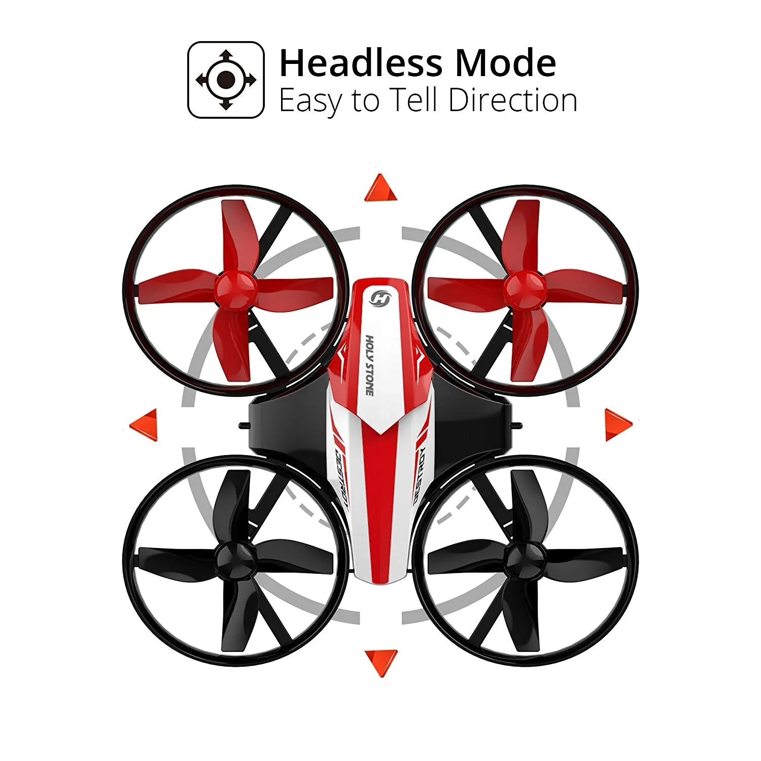 Holy Stone HS210 Mini Drone RC Nano Quadcopter Best Drone for Kids and Beginners