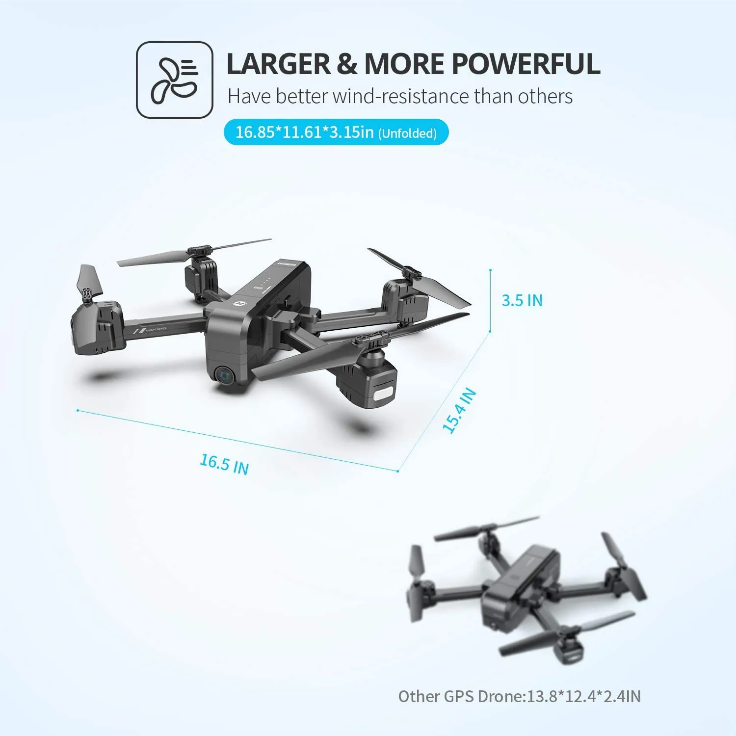 Holy Stone HS270 GPS 2.7K Foldable Drone with FHD FPV Camera Live RC Quadcopter