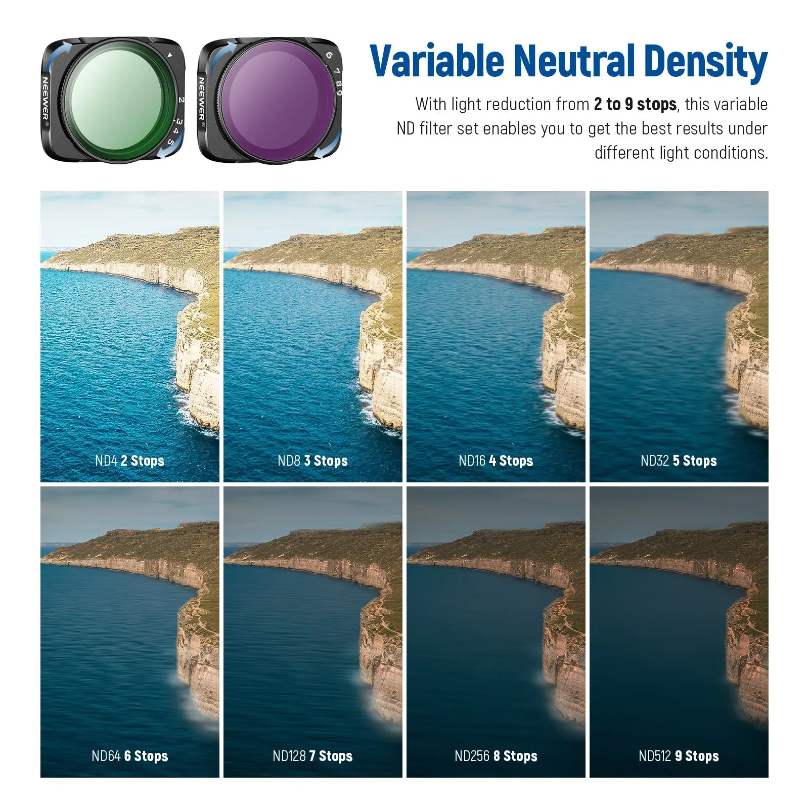 NEEWER 2PCS Variable ND Filter Set Compatible with DJI Air 2S