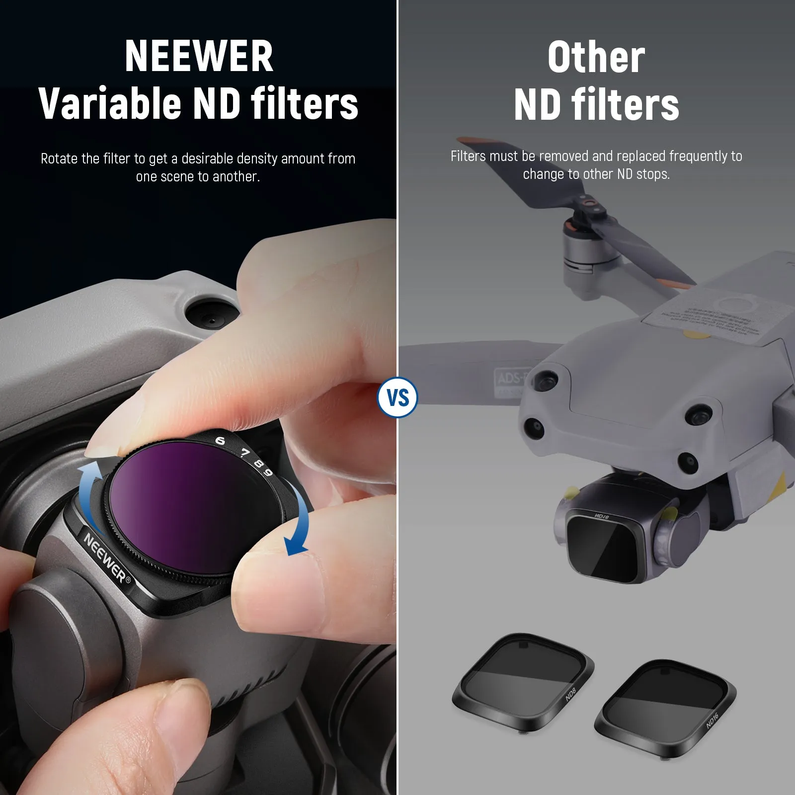 NEEWER 2PCS Variable ND Filter Set Compatible with DJI Air 2S