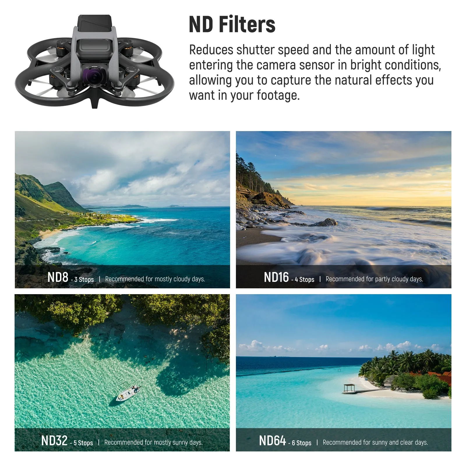 NEEWER Upgraded 6 Pack ND/CPL/UV Filter Set for DJI Avata Pro Mini FPV