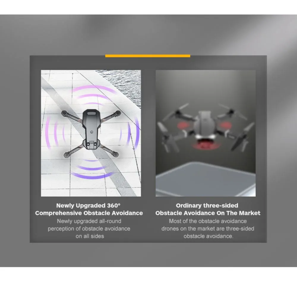 Ninja Dragon Blade Z Dual Camera Optical Flow Smart Drone
