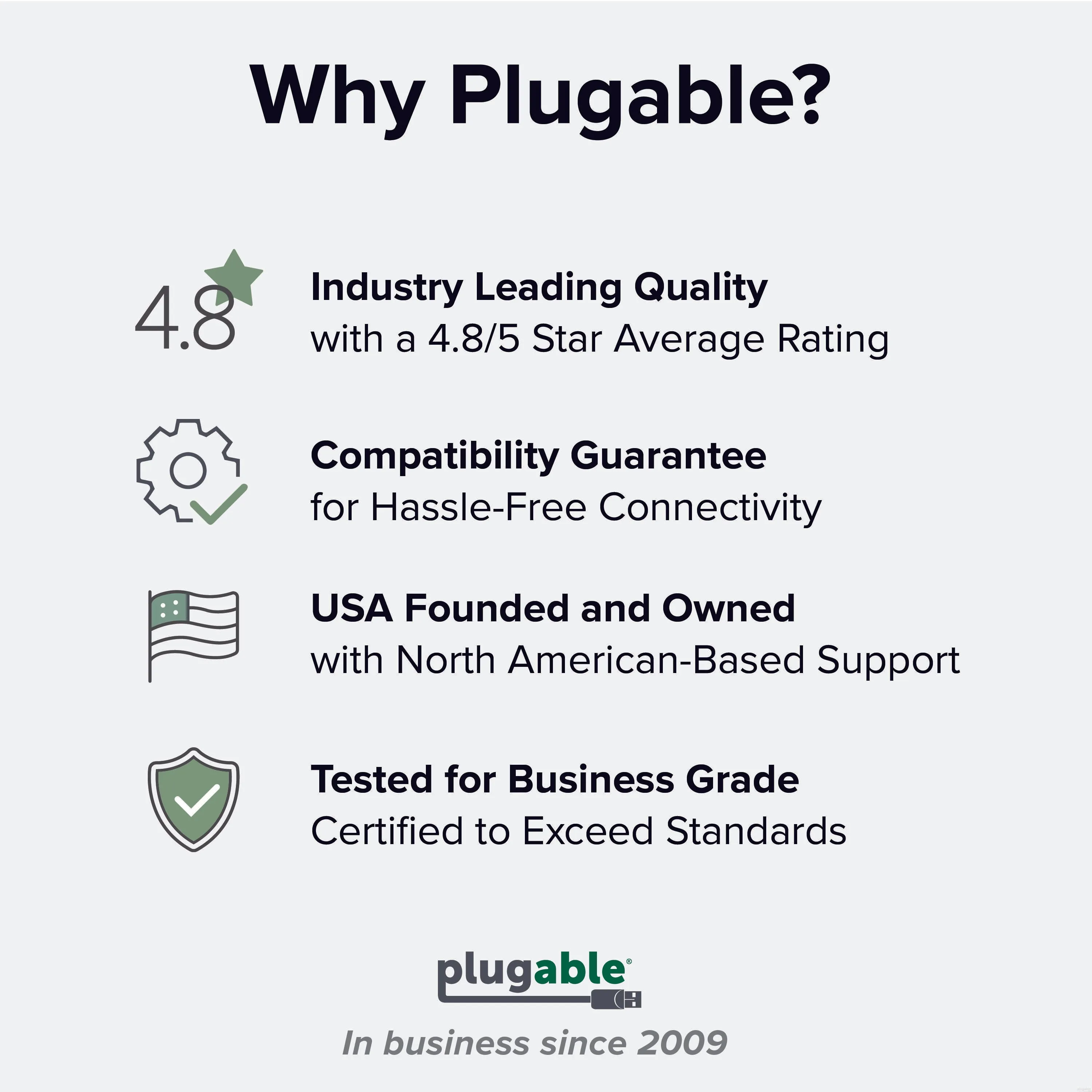 Plugable USB Type-C Power Delivery 60W Power Supply