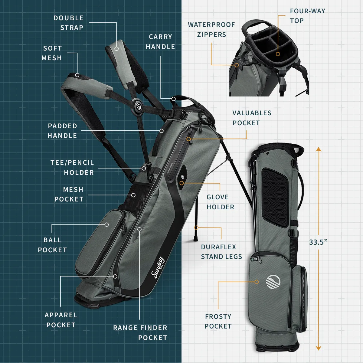 Sunday Golf EL CAMINO BAG | Heather Gray